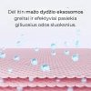 Arocell Botulcare Synergy Ampuole ampulė veidui 30ml