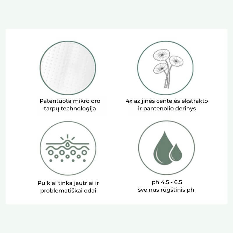 Arocell Cica Repair Panthenol Gel Mask - lakštinių veido kaukių rinkinys, 4 vnt. Arocell Cica Repair Panthenol Gel Mask - lakštinių veido kaukių rinkinys, 4 vnt.